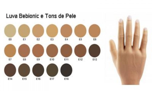 LUVA COSMÉTICA PARA MÃO BIÔNICA